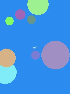 宝坻新闻 - 利威尔角色图